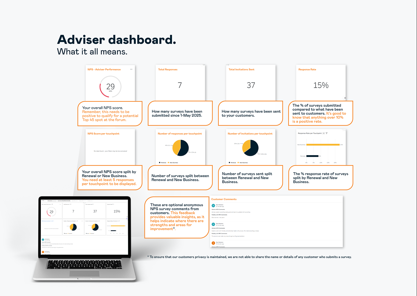 CEI Dashboard What It All Means V4 (1)