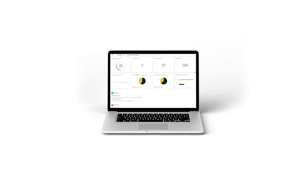 Laptop Dashboard